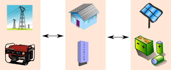 simple_hybrid_diagram.png